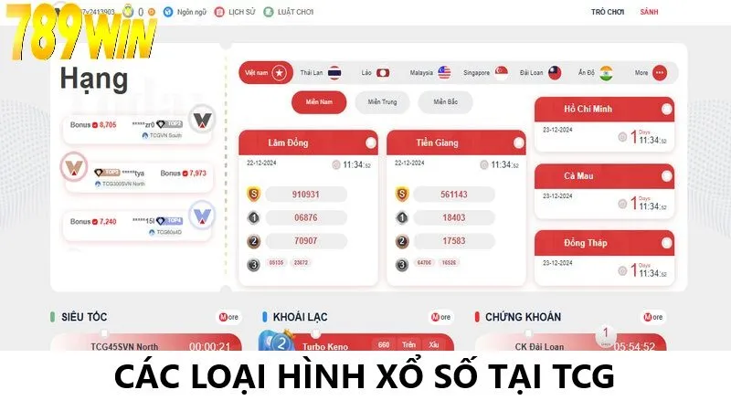 Các loại hình xổ số tại TCG